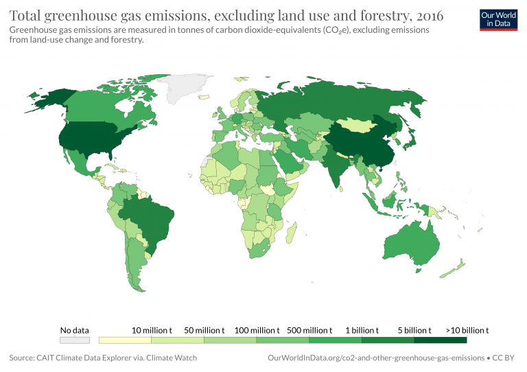 Total ghg emissions excluding lufc