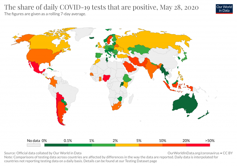 Positive rate daily smoothed 1 1