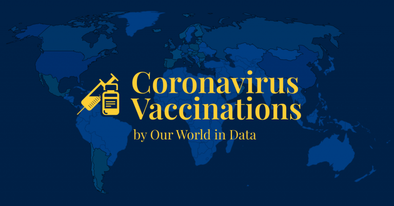 Covid vaccinations