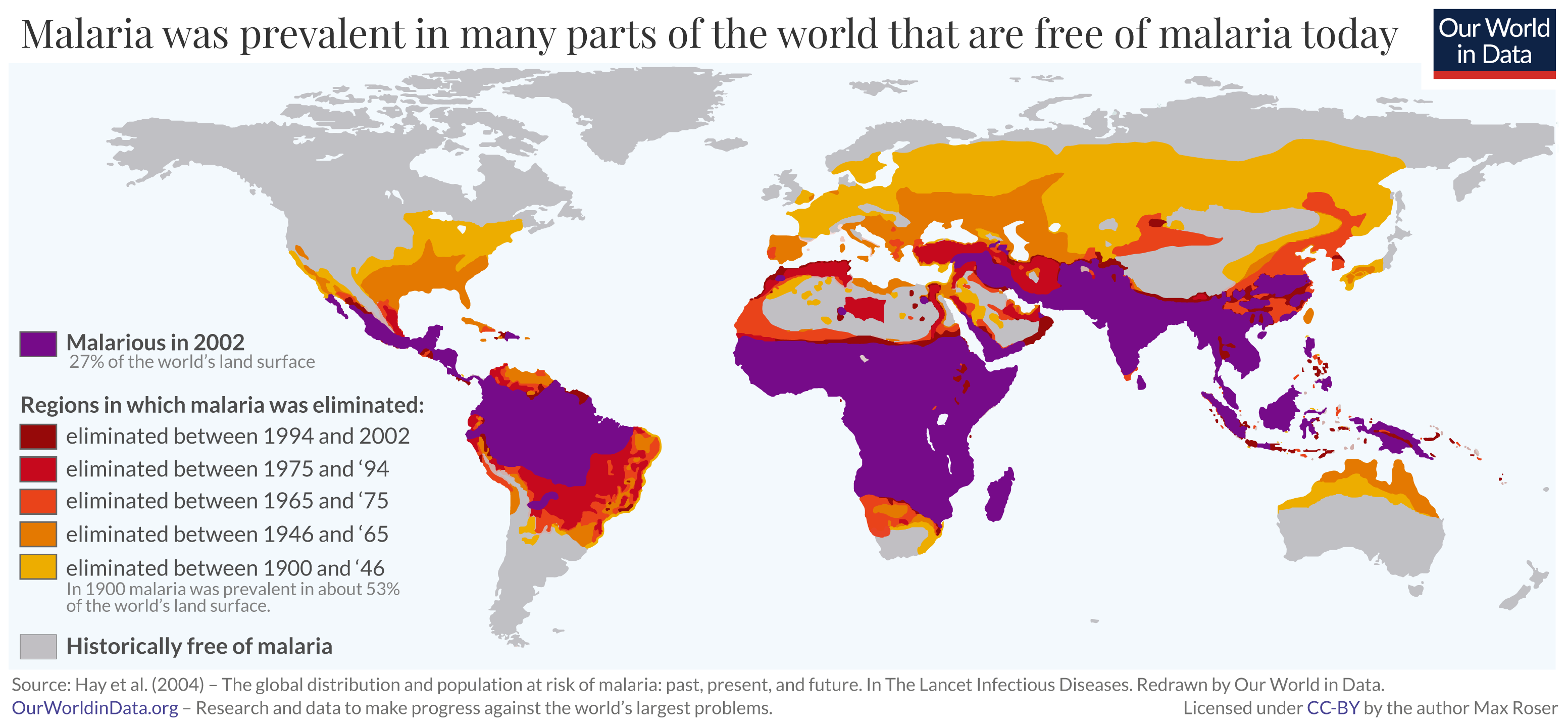 Previous prevalence of malaria world map